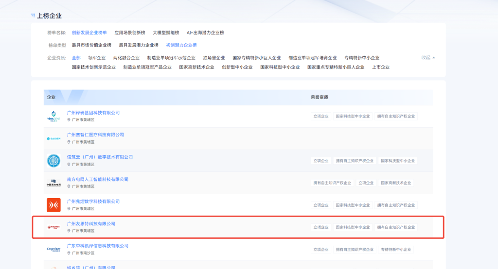 友思特荣登初创潜力企业榜